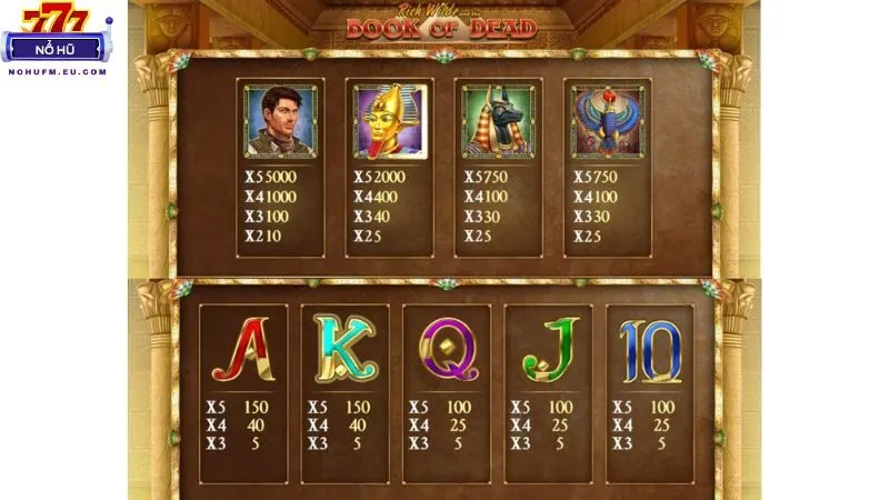 Biểu tượng trong Nổ Hũ Book Of Dead cực đa dạng