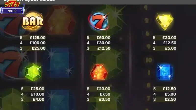 Biểu tượng trong Nổ Hũ Starburst thưởng cực lớn